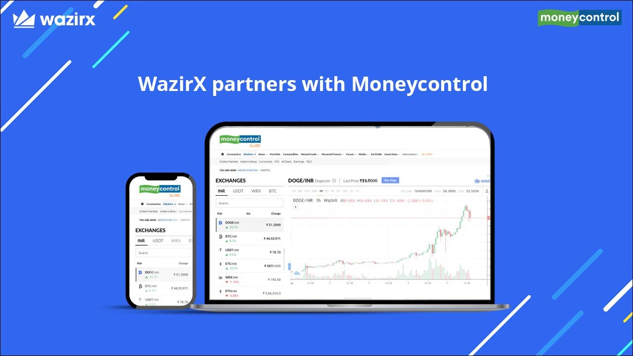 Moneycontrol makes tracking cryptocurrency easy through its new association with WazirX