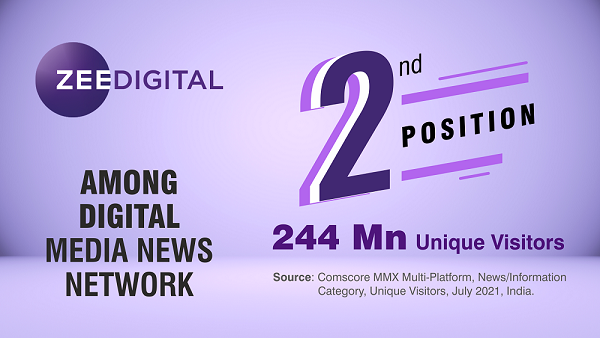 Zee Digital is Striding towards the Top Position Amongst Internet Websites