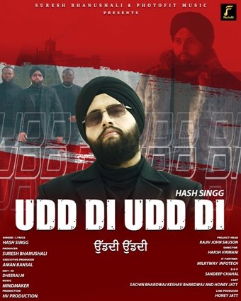 Music on Cards for Photofit, this 2022. The run begins with the Punjabi Rap single “Udd Di Udd Di”