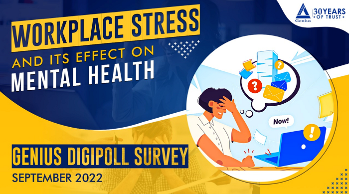 100% of participants concluded that workplace stress has an adverse effect on employee mental health and can reduce work efficiency – Genius Consultants report