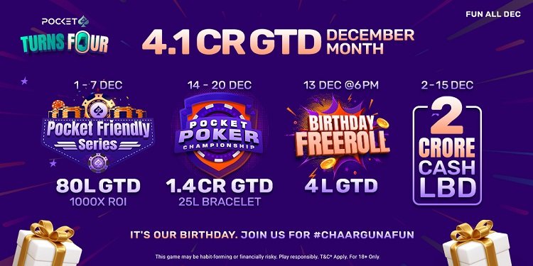 Pocket52 Celebrates its 4-year Anniversary with #ChaarGunaFun all through December